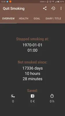 RazenDev Quit Smoking android App screenshot 1